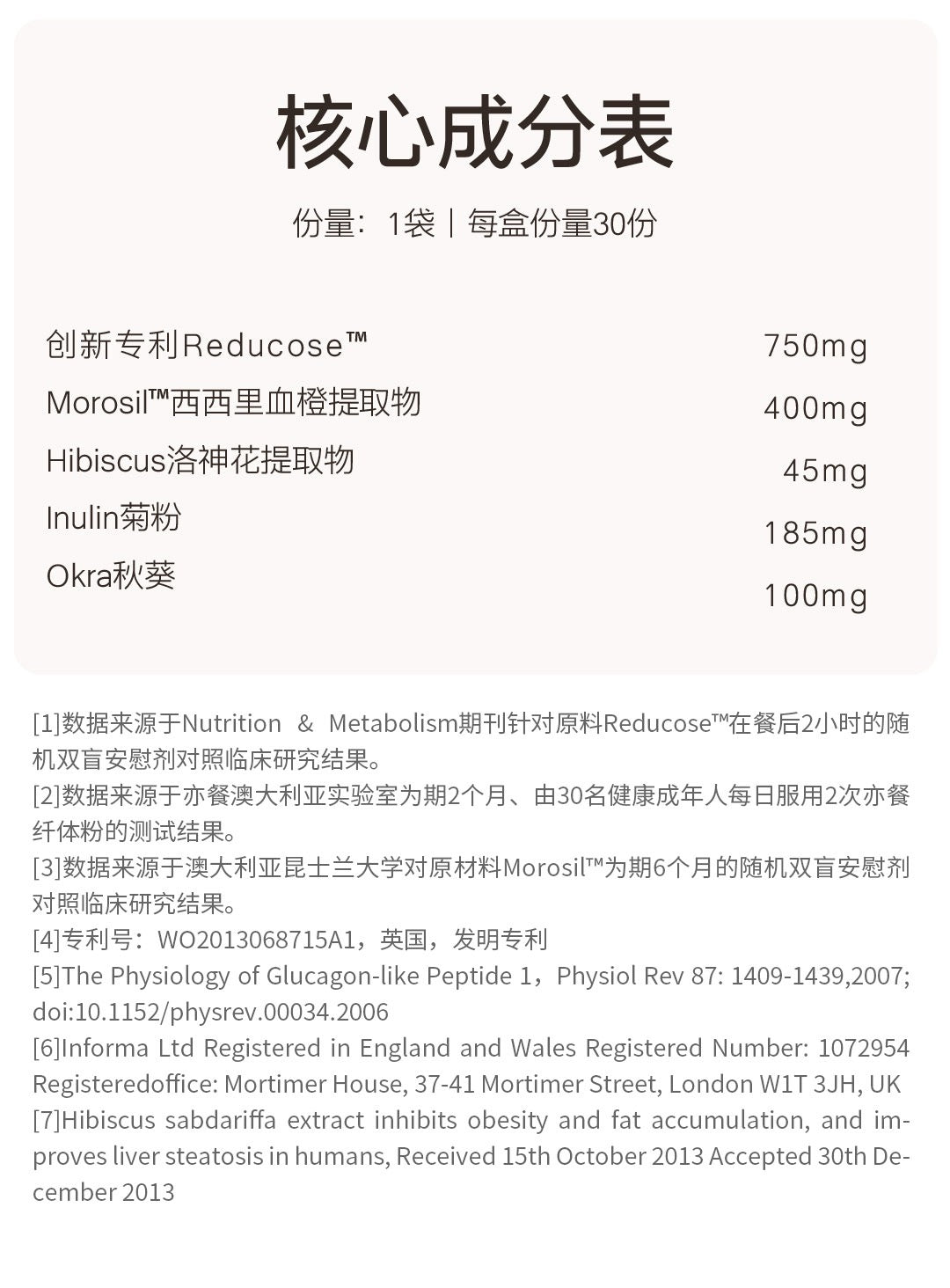 Eimele also promotes the production of GLP-1 small red powder 30 pieces to block carbohydrates, control sugar and block sugar safely plant-based oral
